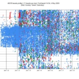 Section 230: Everything You Need to Know — Tweets, Free Speech, Beyond